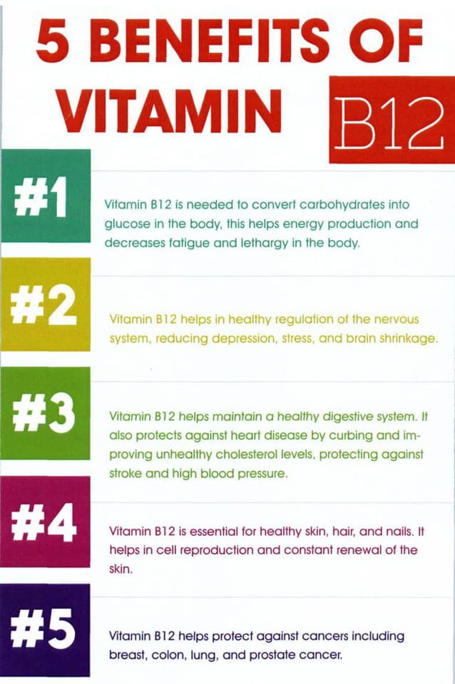 why do i need vitamin b12 injections every 3 months How often to get at The B-12 Store in North Texas Weight:50mg why do i feel blog-high-histamine-what-it-does-and-why-it-s-so-complicated-starter-pack
