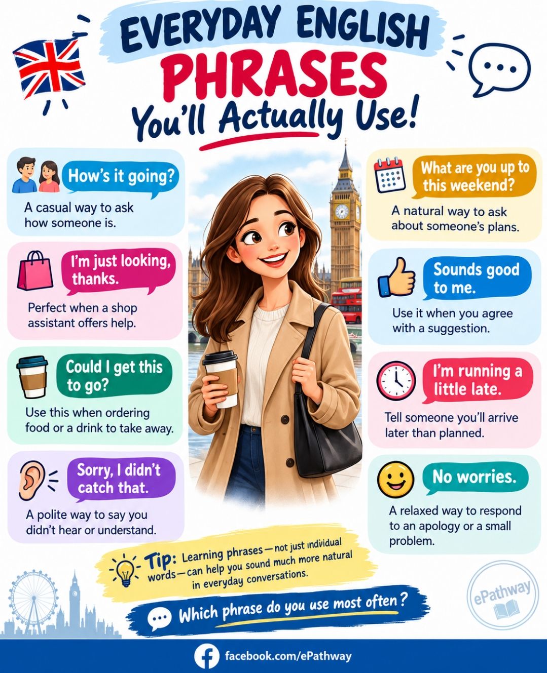 Common everyday English phrases to learn