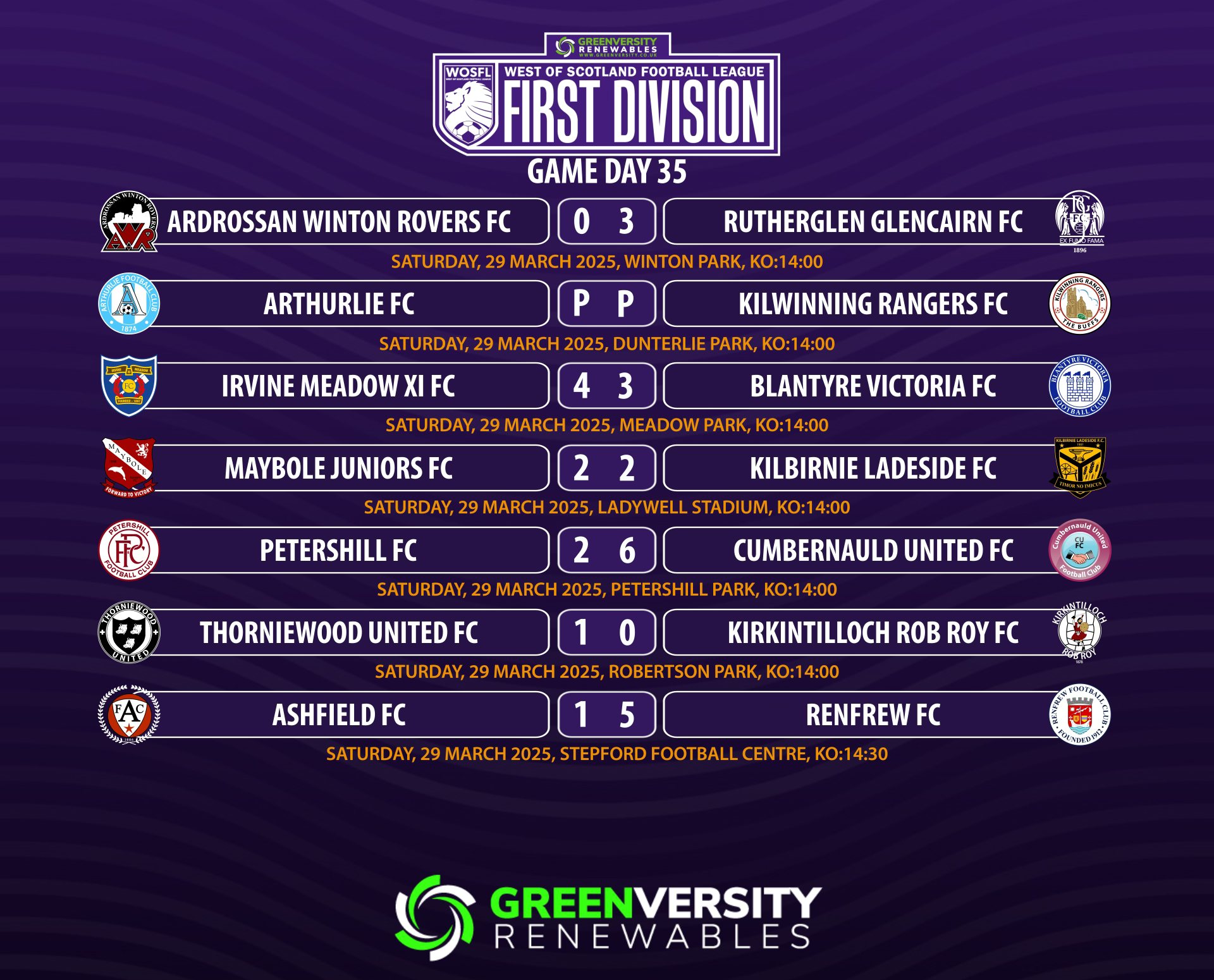 West of Scotland Football League