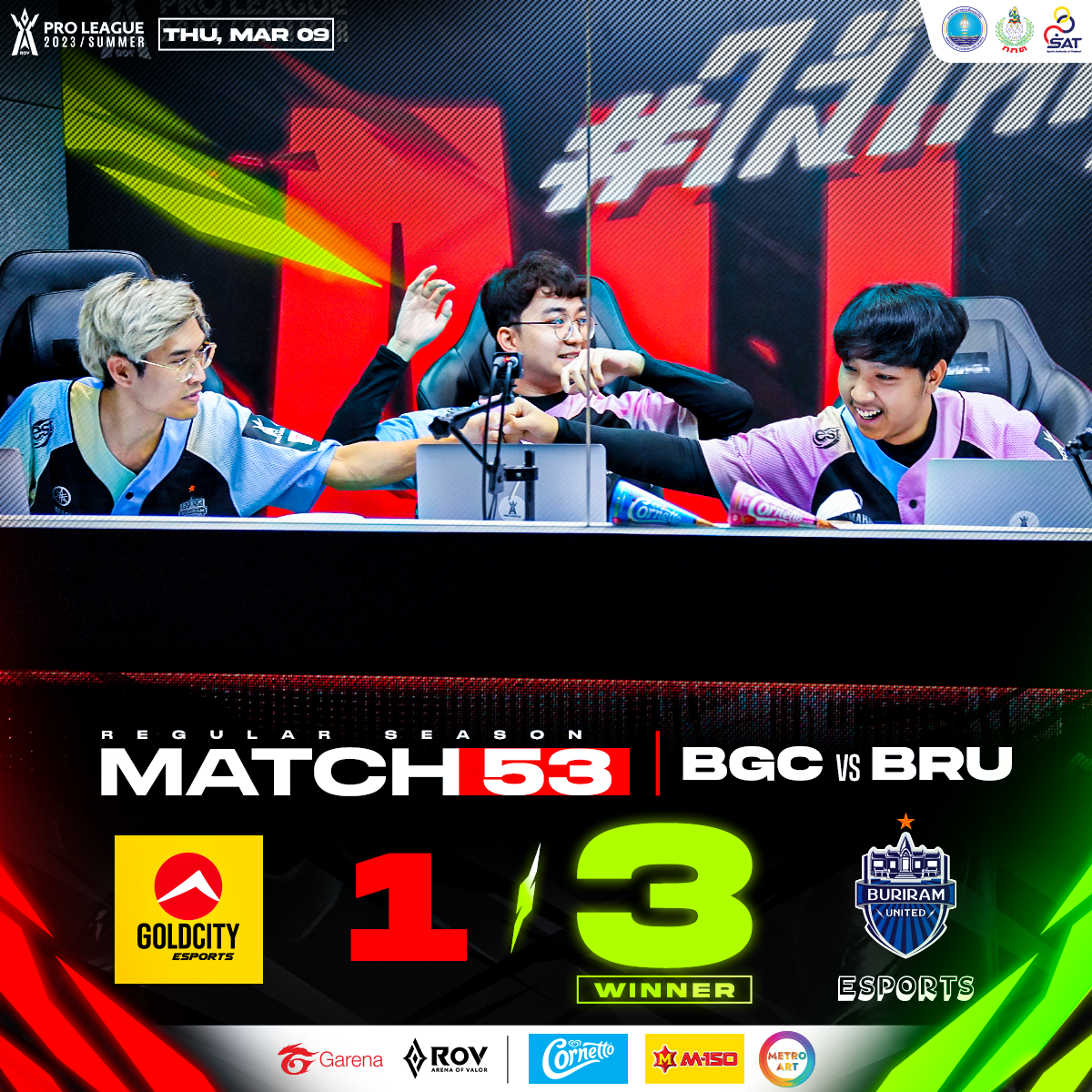 Garena - แค้นนี้ชำระแล้ว! Buriram United Esports ปิดเกมเอาชนะ B Esports ...