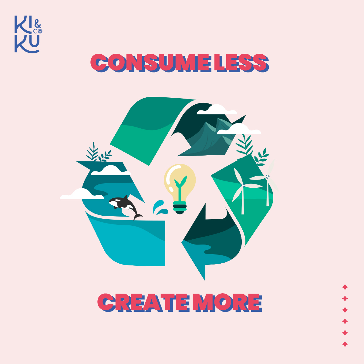 kikuco.id - This is how we do to #HelpTheEnvironment -- If... | Facebook