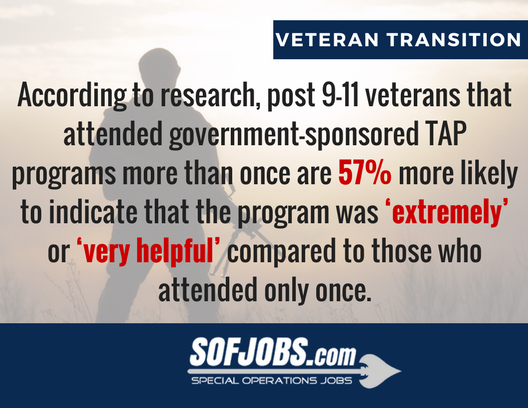 SOFJOBS.COM - Have you attended your TAP program? What did you think ...