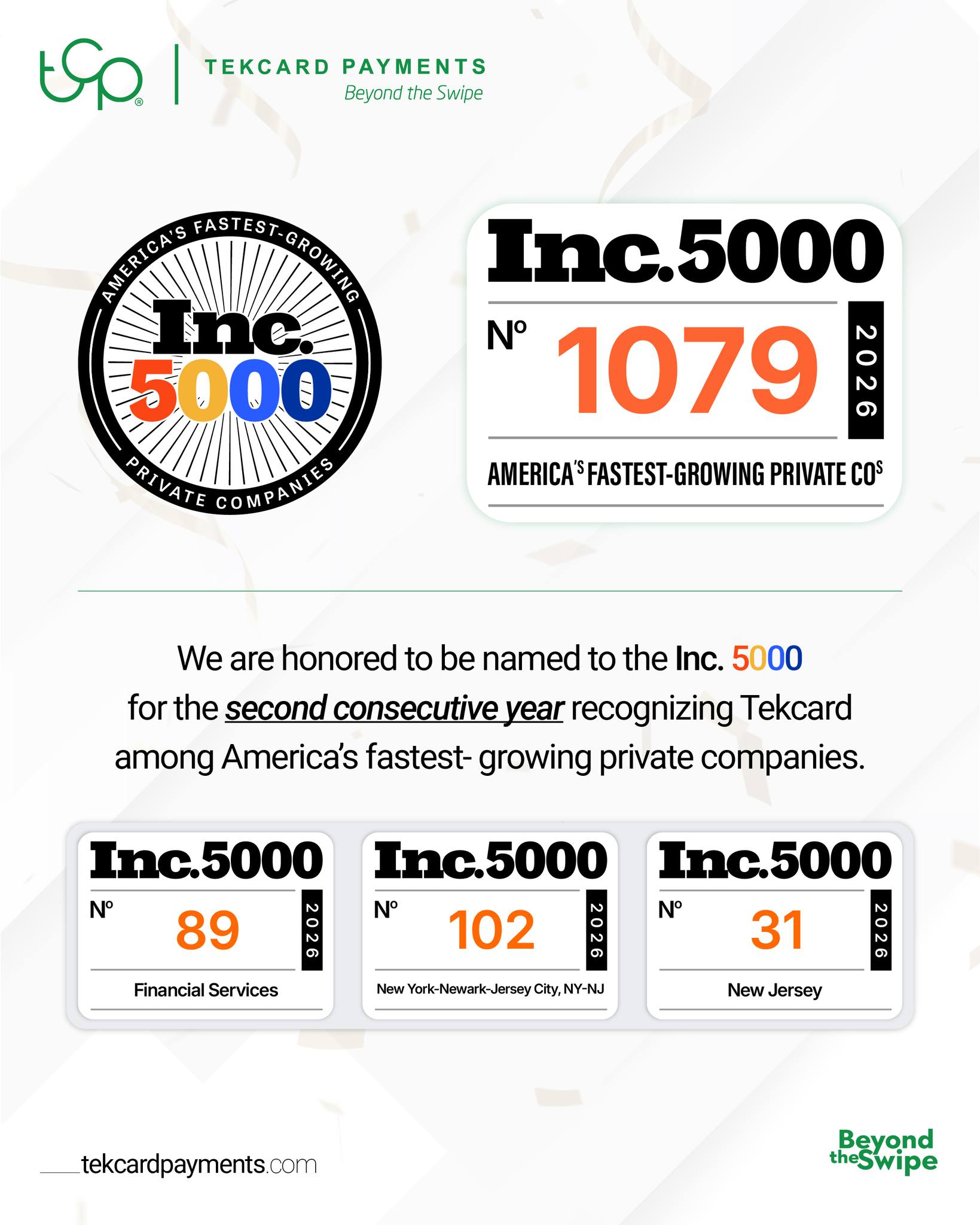 TekCard Payments | Lyndhurst NJ
