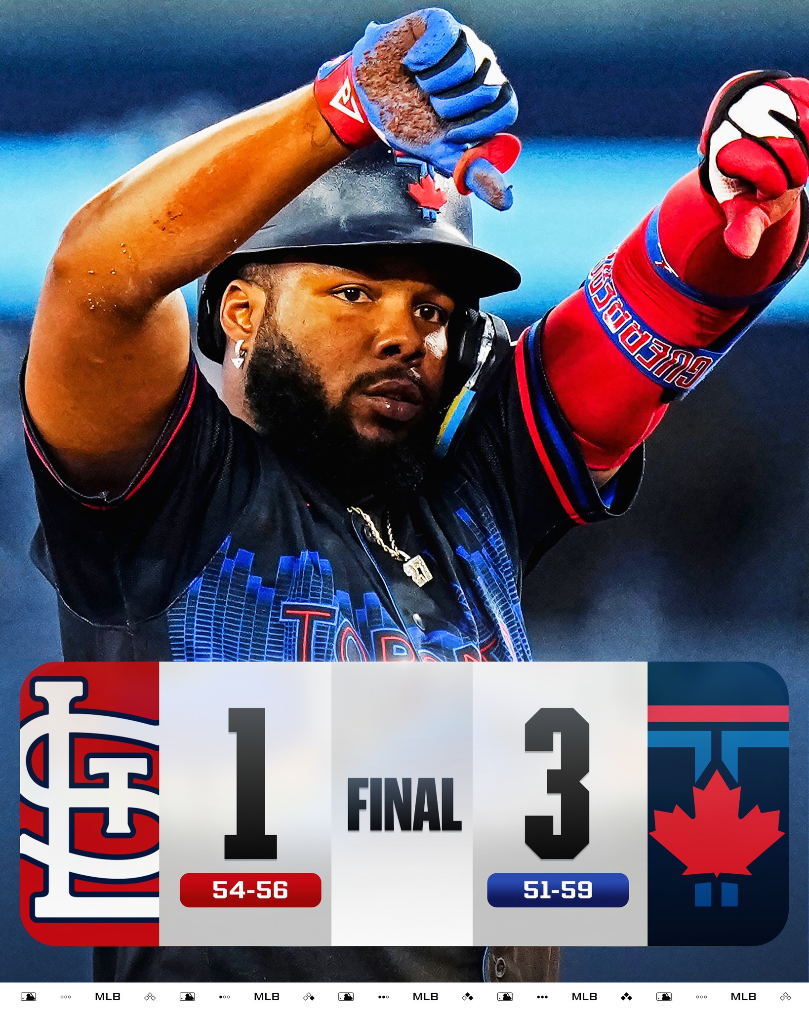 blue jays score