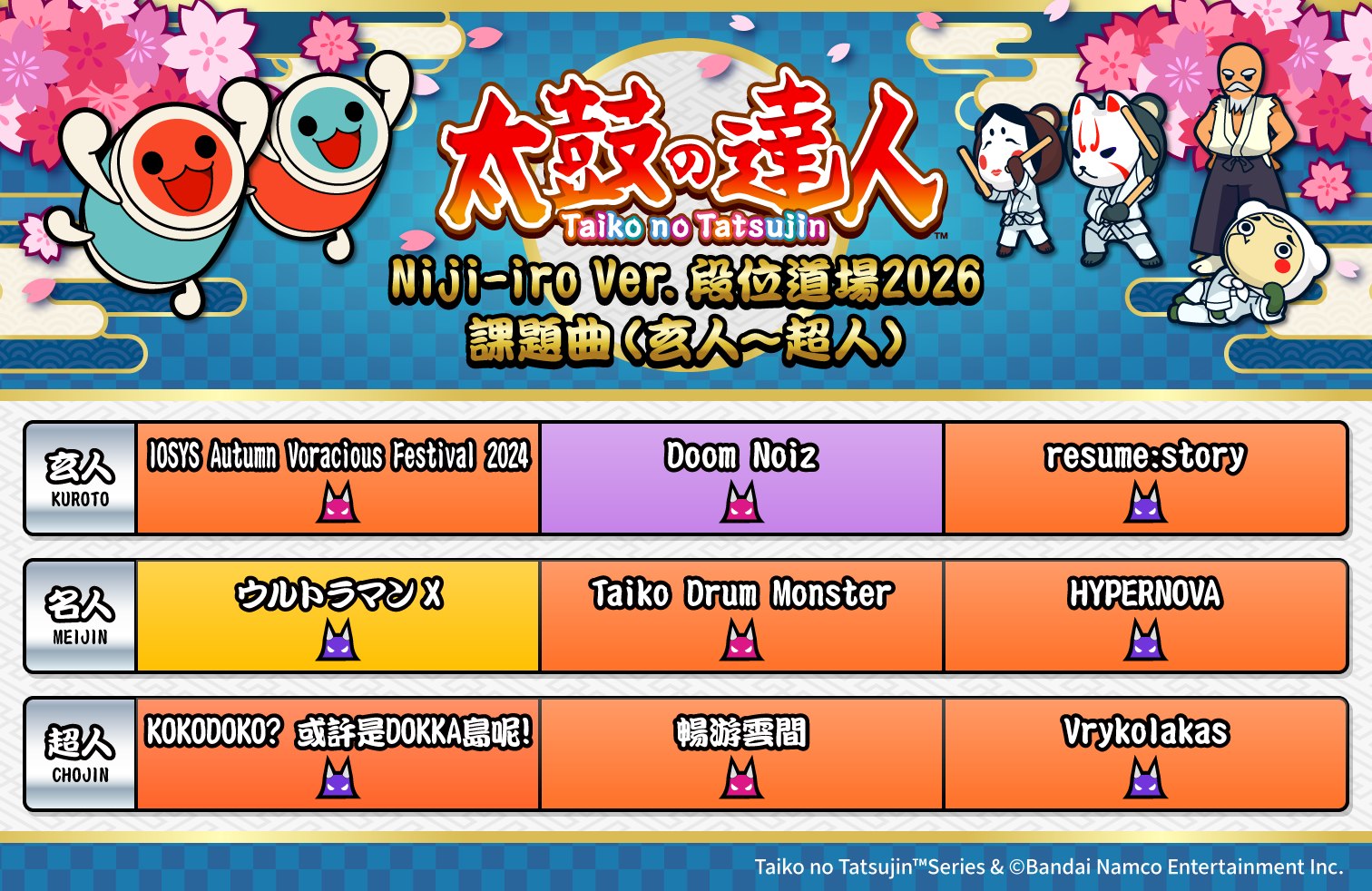太鼓の達人・アジア版Info (@taikoac.asia) • Facebook
