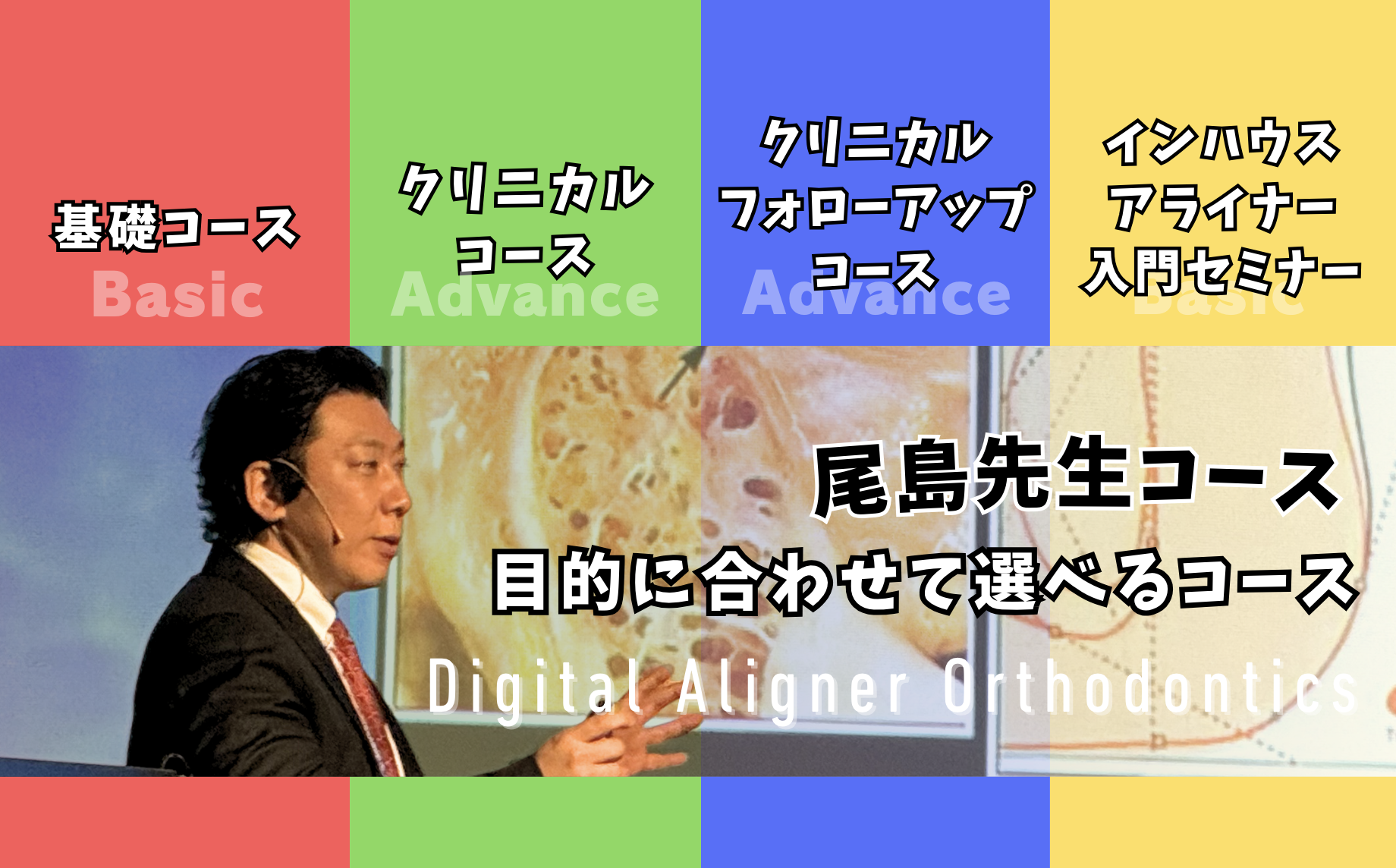 Digital Aligner Orthodontics Education Center