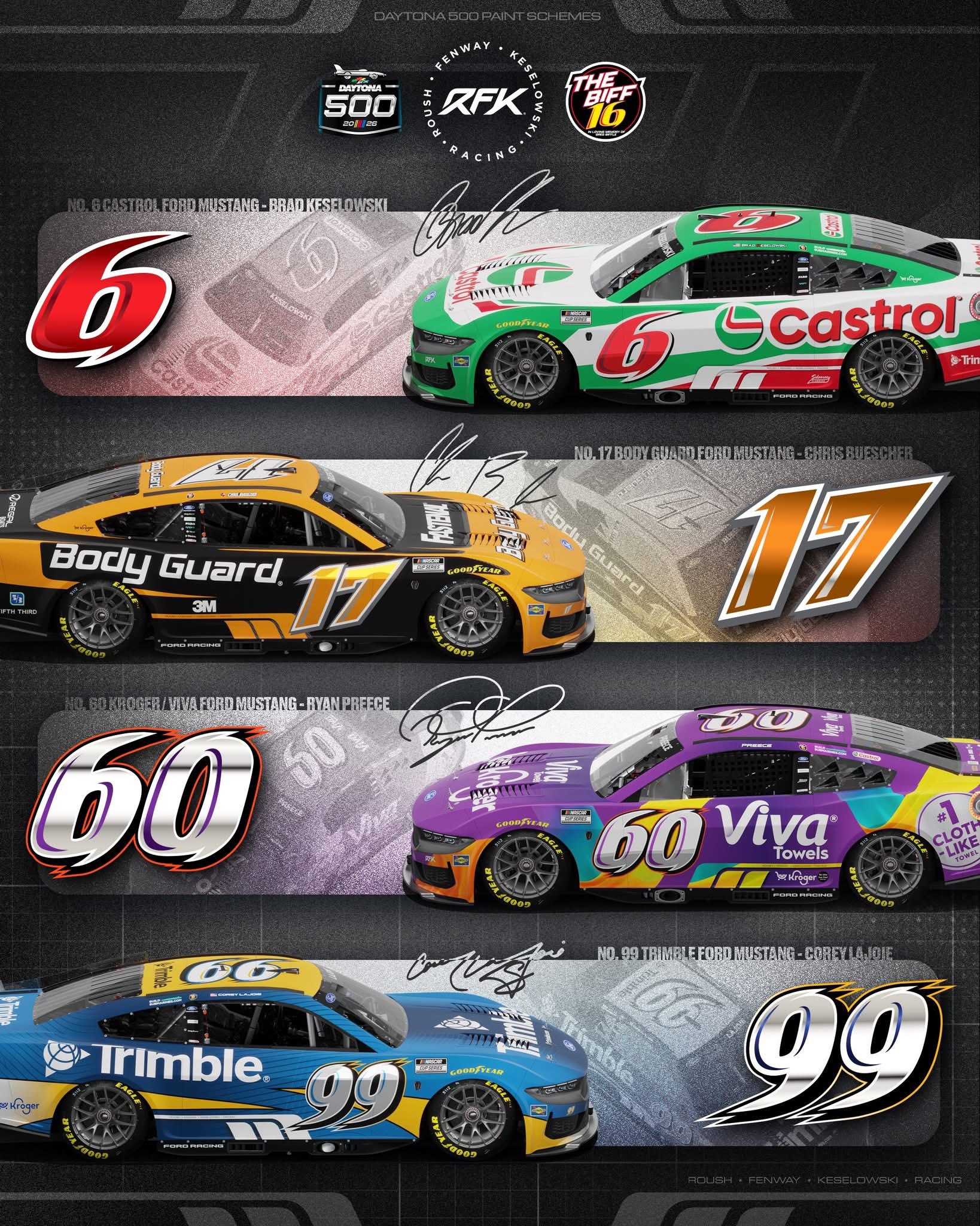 Crew Chief's Corner added a new photo. - Crew Chief's Corner