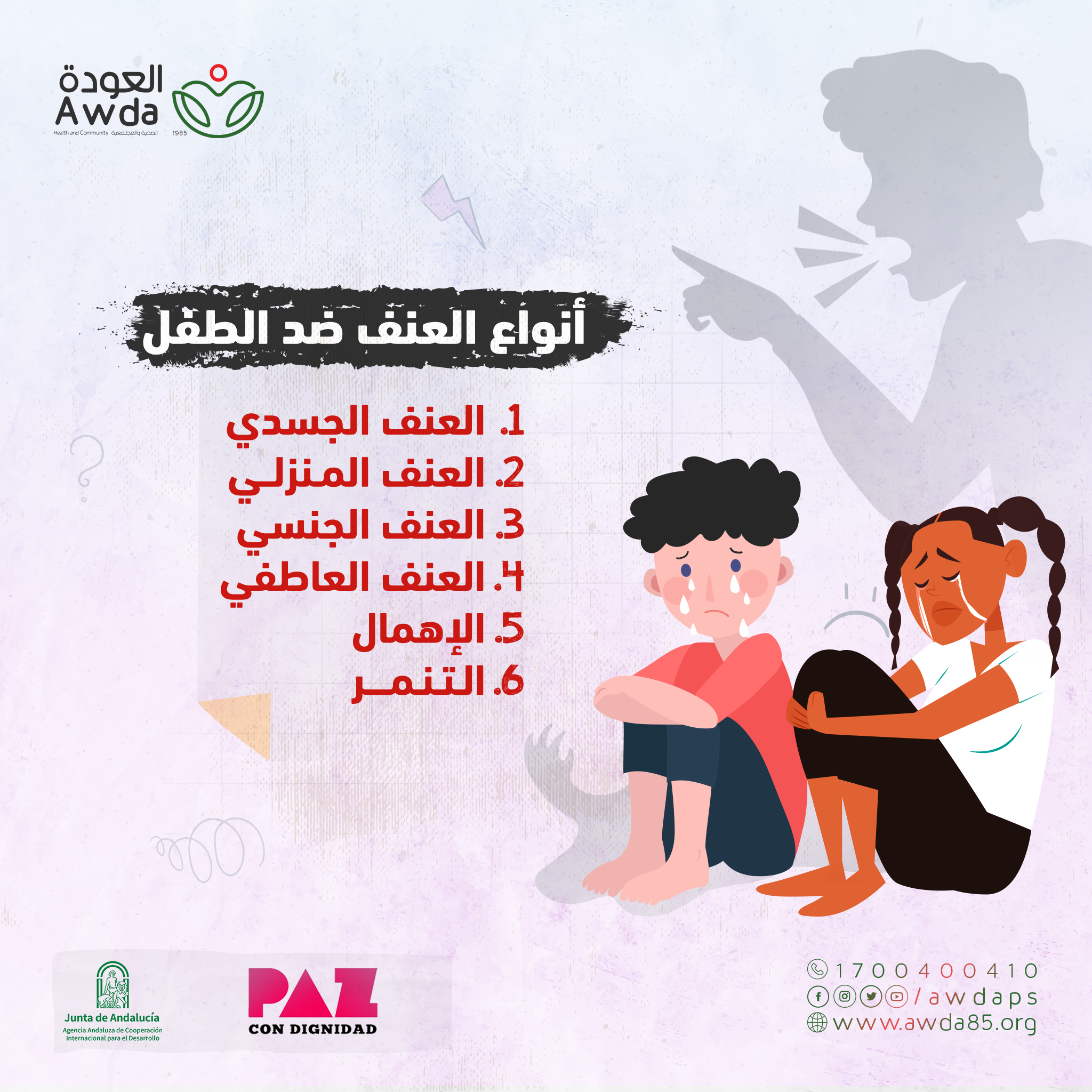 أنواع العنف ضد... - جمعية العودة الصحية والمجتمعية - Awda