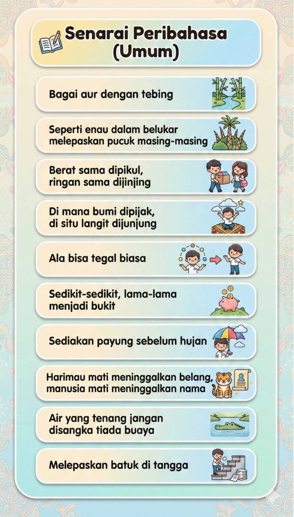 Cikgu Share Collection | Terbaik cikgu yang hasilkan Komik Peribahasa ...