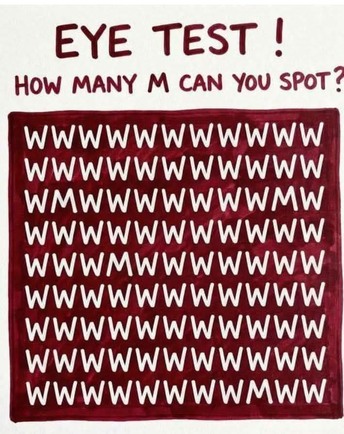 If your Eyes are Clear, How many People you See in the picture