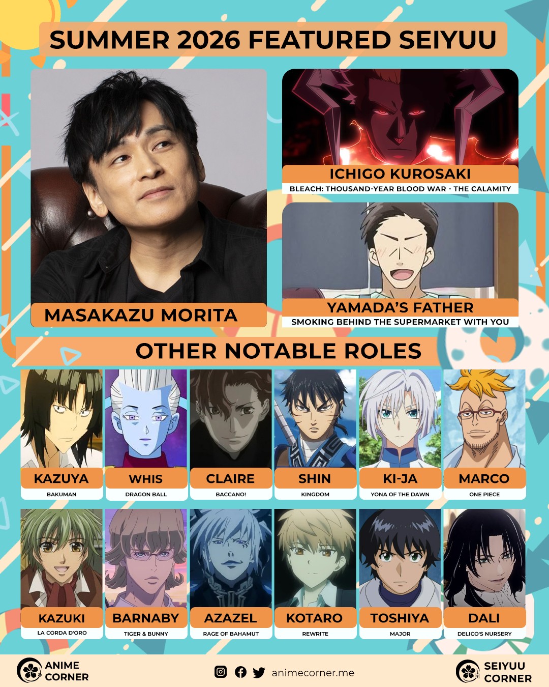 ☀️ Summer 2026 Featured Seiyuu: Masakazu Morita