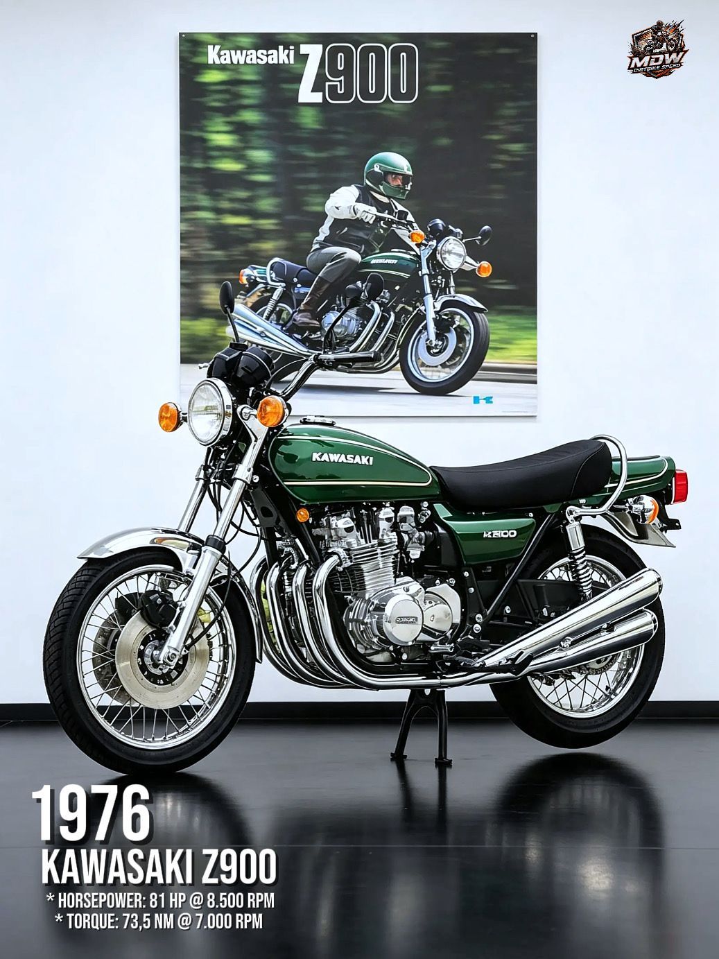 1973 Kawasaki Z1 900 1976 Kawasaki Z900ltd KZ900LTD Responding to