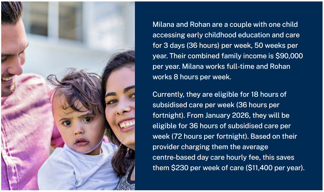 Kidi - In 2026 every child is eligible for at least 3 days per week of ...