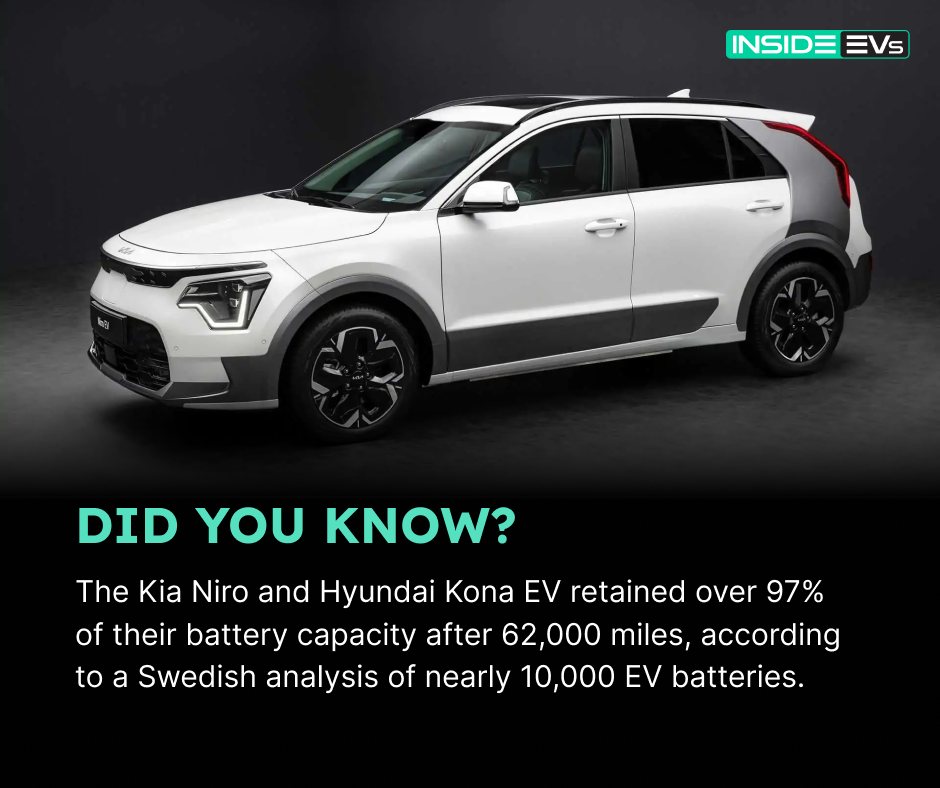 The top three EVs in the test all came from Korea.
