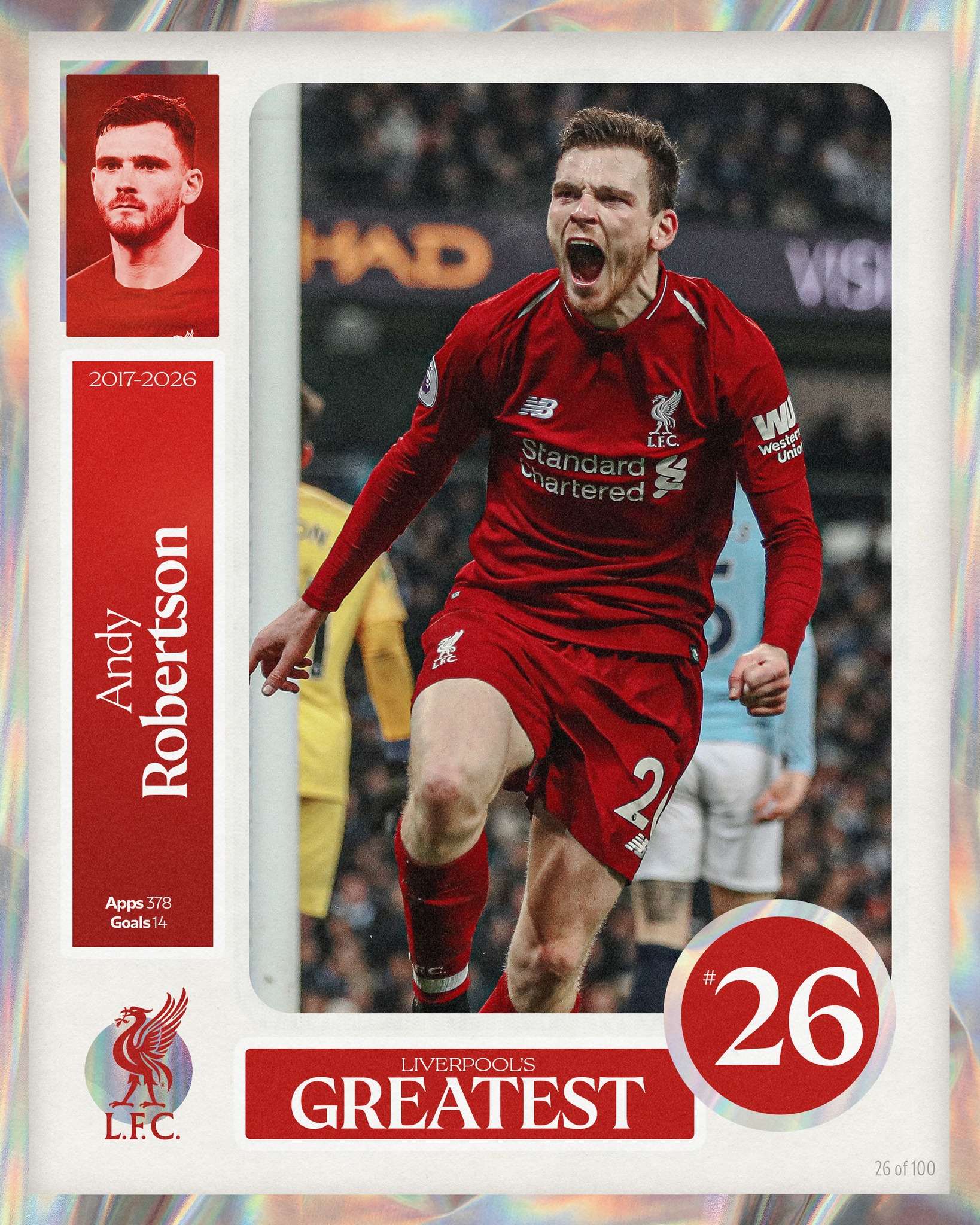 Liverpool's Greatest - No.26: Andy Robertson 🏴󠁧󠁢󠁳󠁣󠁴󠁿
