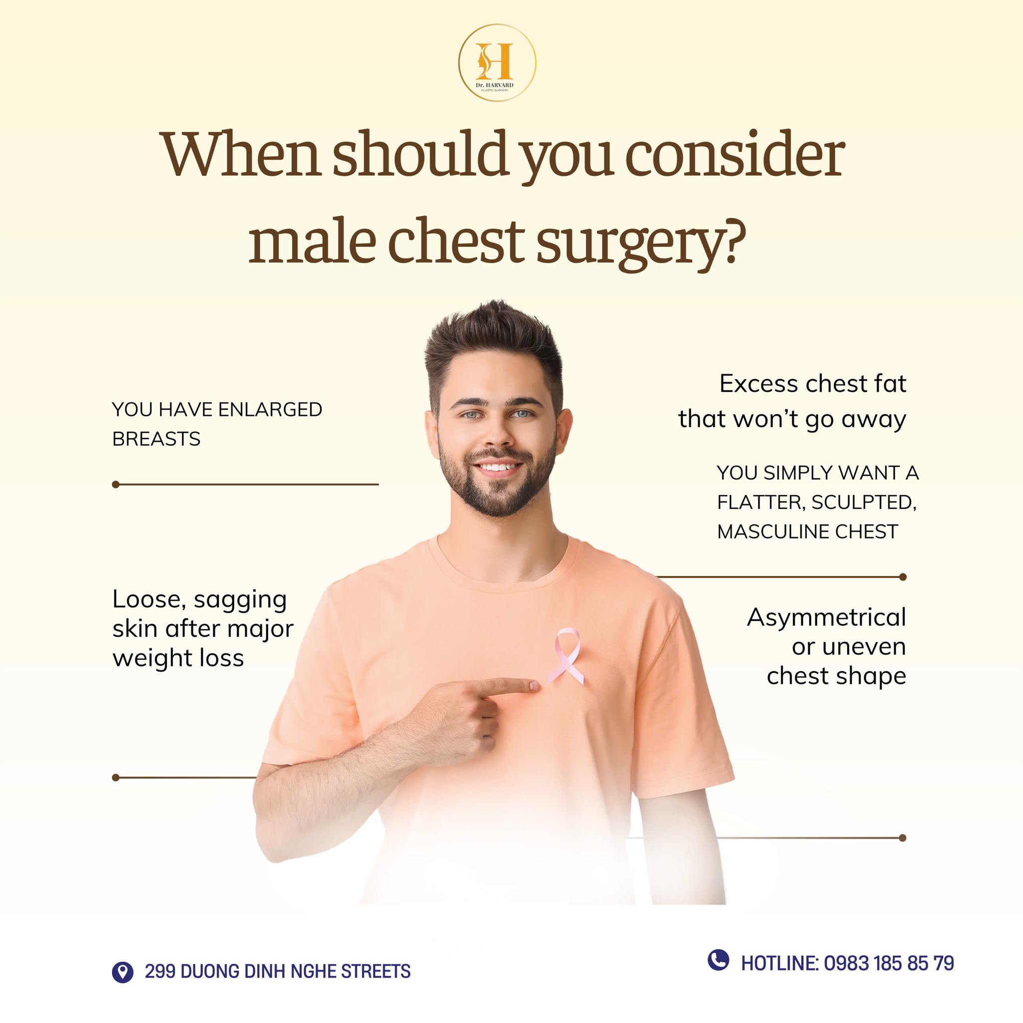 Dr. Harvard - 📌 When should you consider male chest... | Facebook