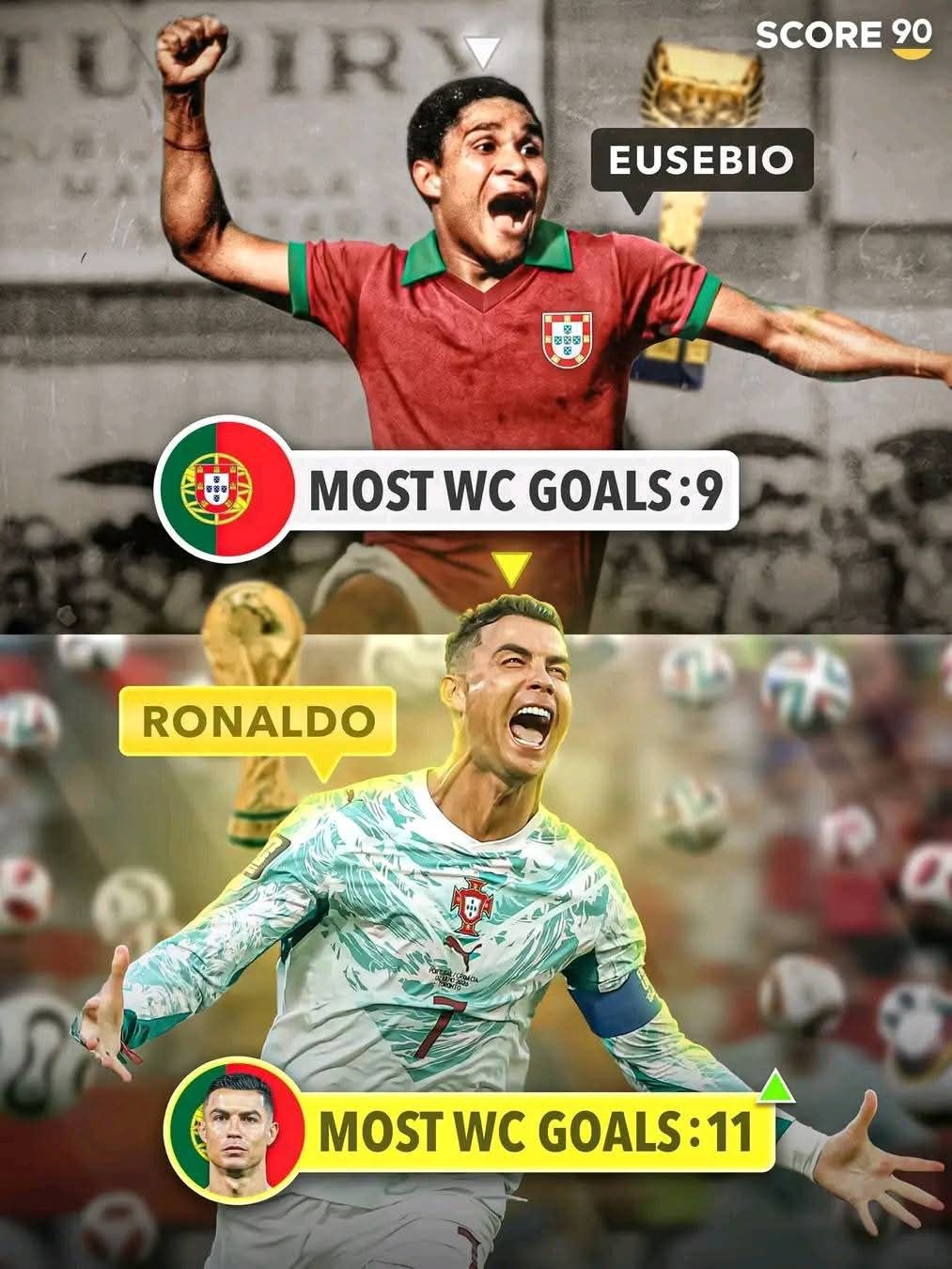 Portugal 🇵🇹 GOAT Cristiano Ronaldo ♥️