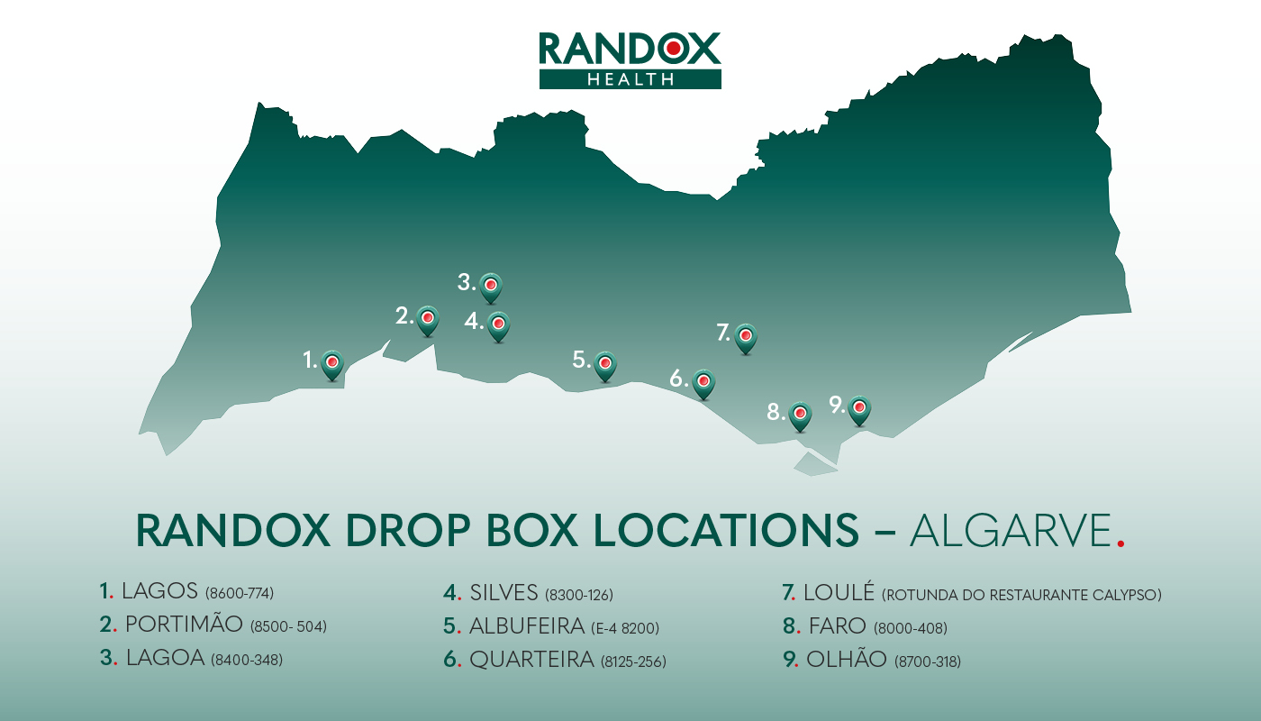 Randox Facebook