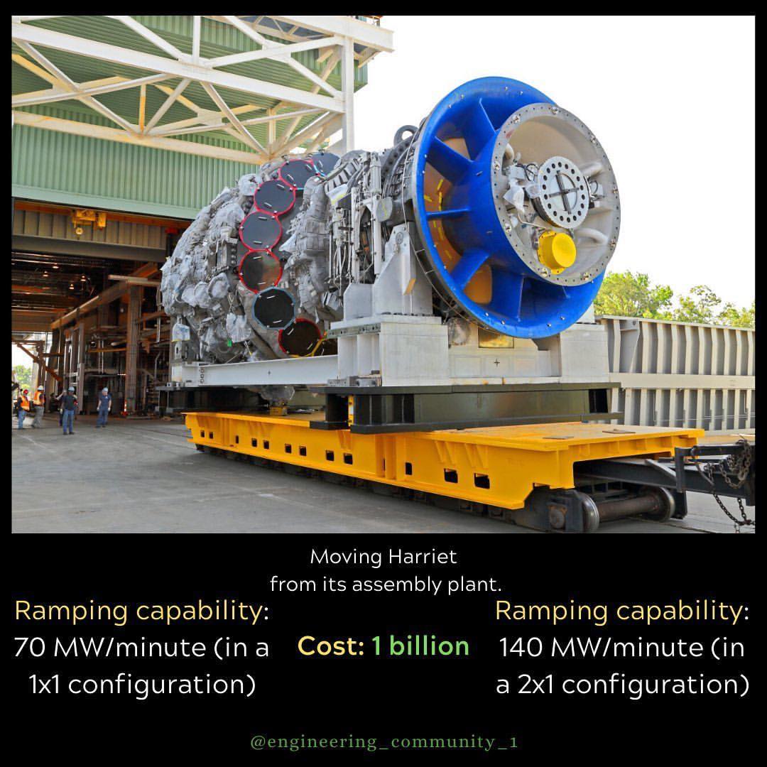 Engineering Facts added a new photo. - Engineering Facts