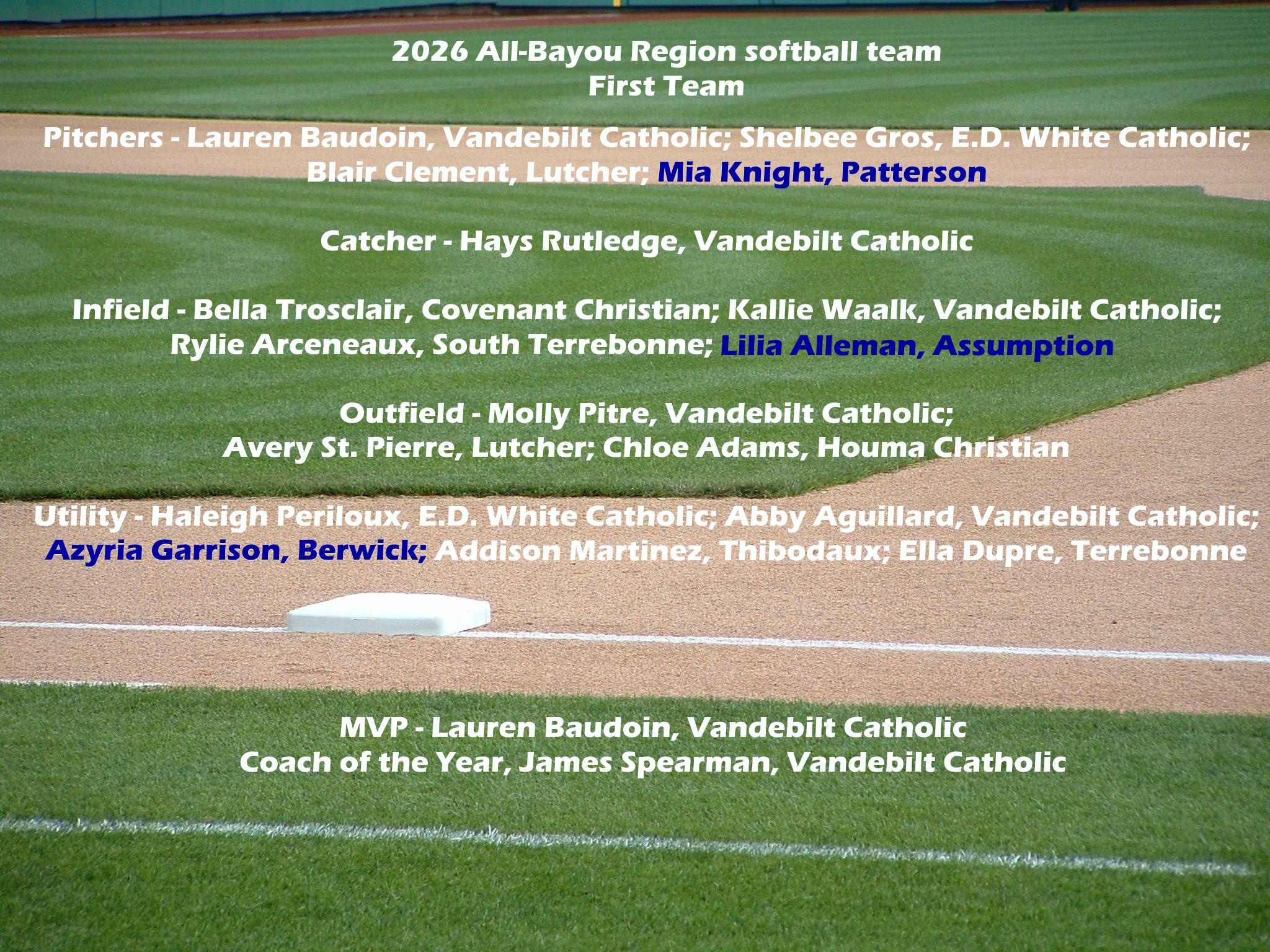 adrianne klower brevard texas Here's the 2026 All-Bayou Region Softball Team! Our thanks to Chris Singleton at Nicholls State University for organizing and overseeing the selection process. Knight, a senior, was among the state leaders in Our Flavors:Lychee Hcg Plan Form_Softgels
