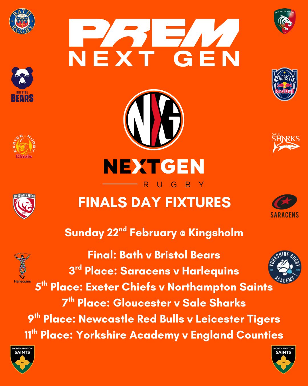 Nextgenxv - Prem Rugby Next Gen: Round 9 Review | Bristol Bears join ...