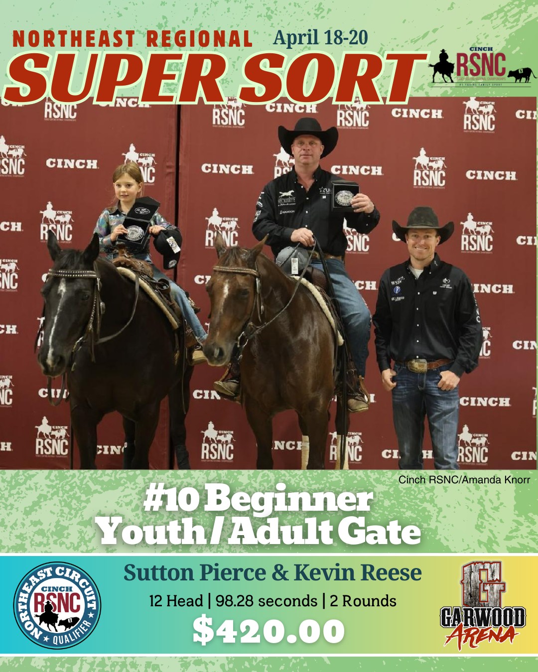 Ranch - Big Congrats to 𝐒𝐮𝐭𝐭𝐨𝐧 𝐏𝐢𝐞𝐫𝐜𝐞 and Kevin Reese! 🏆 #10 Beginner ...