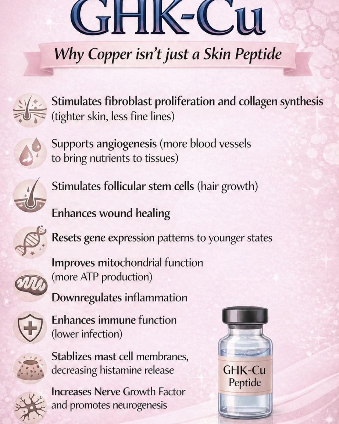 ghk-cu copper peptide benefits skin hair wound healing ✨ NEW IN SALON ✨ Treatment for & Discover the rejuvenating of copper peptides for healthier hair and glowing skin. Perfect for: • Thinning or fragile hair freeabove200