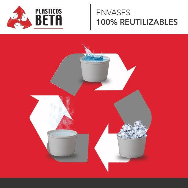 La calidad de los materiales con... - Plasticos Beta SA de CV