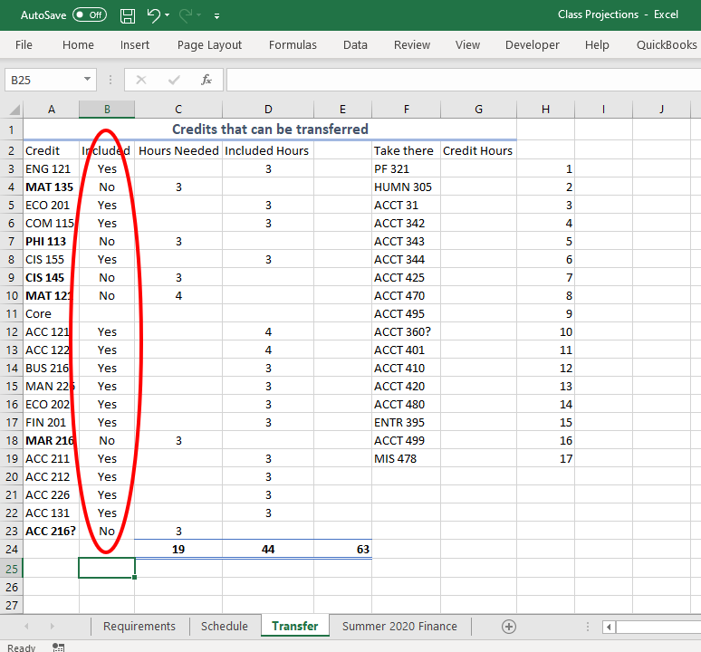 Excellent Excel Design