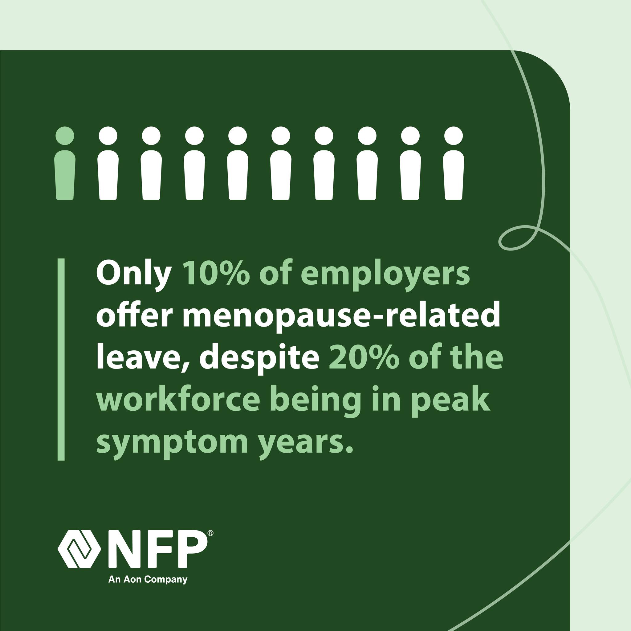 NFP, - 📗 Our 2026 NFP U.S. Leave Management Report reveals a striking ...