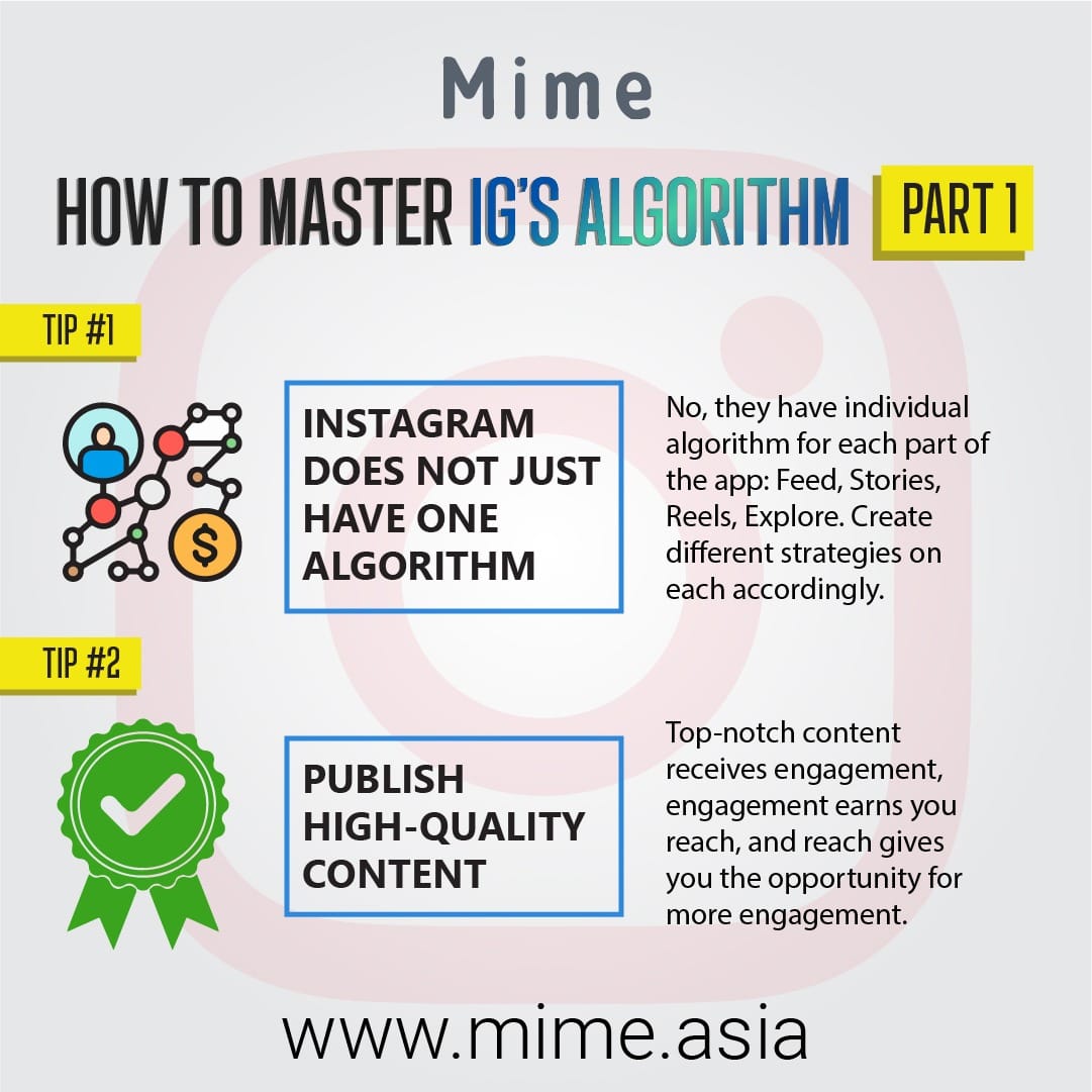 Mime Asia - The Instagram algorithm is the gatekeeper to...