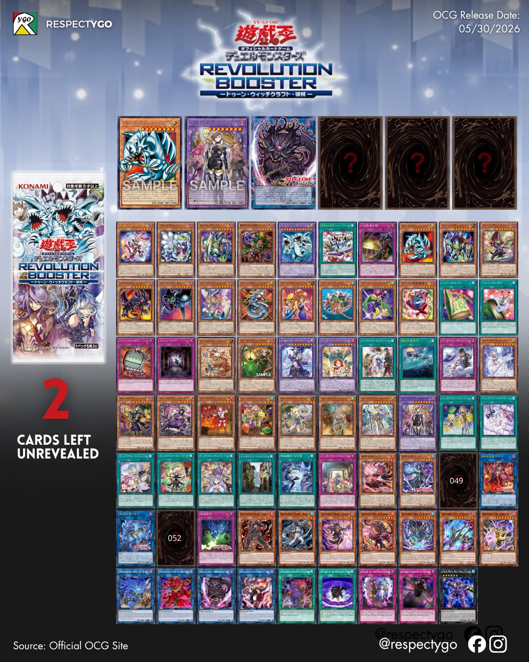 Yu-Gi-Oh Revolution Booster set details and card types
