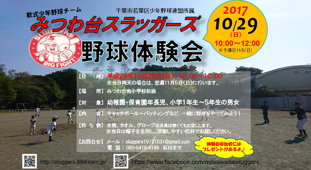 みつわ台スラッガーズ 軟式少年野球チーム 照片 Facebook