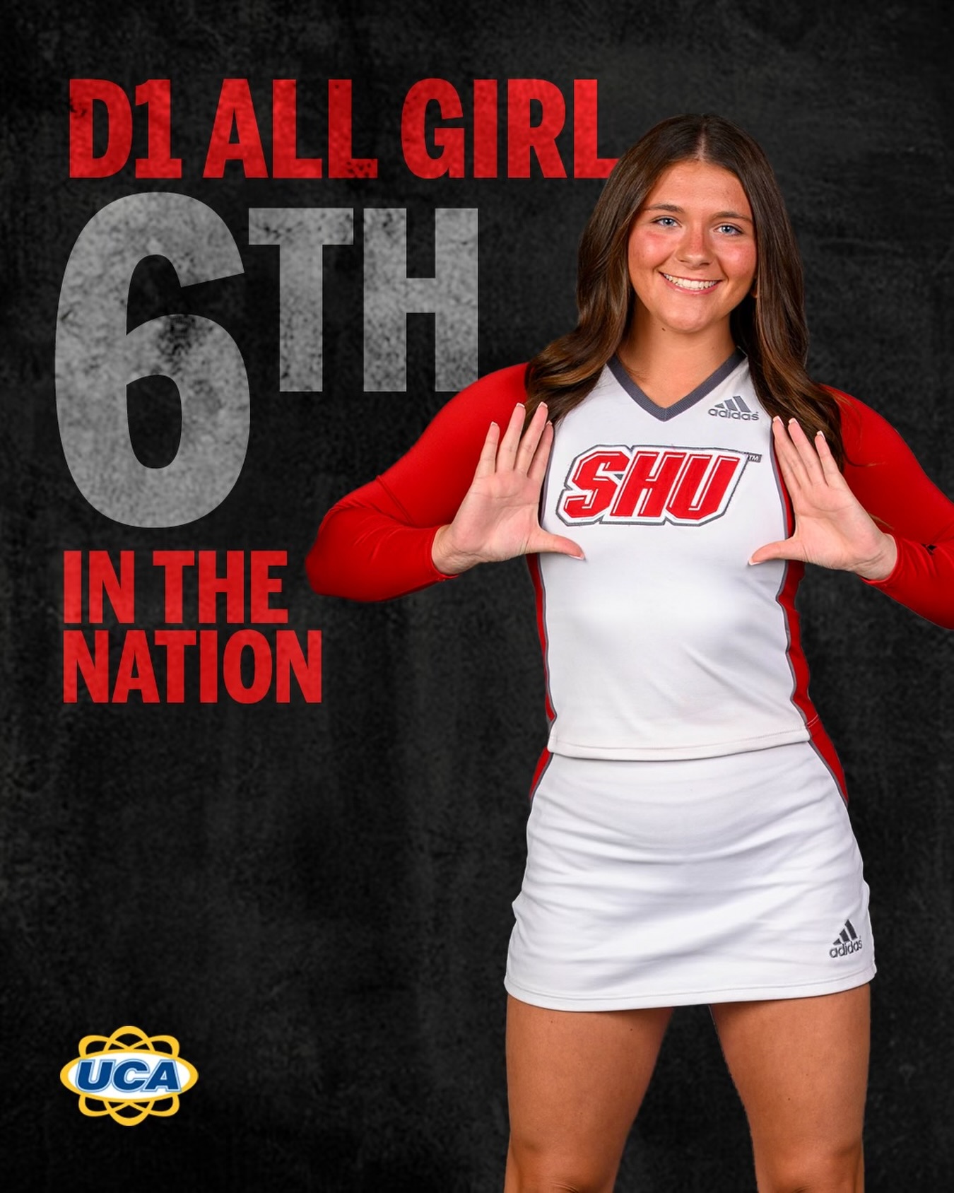 Sacred Heart University Cheerleading | Fairfield CT