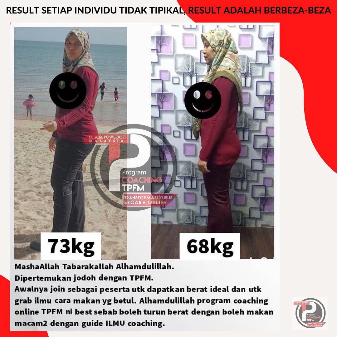 Coach Azila - Tahniah Team 💪🏼 RESULT PROGRAM... | Facebook