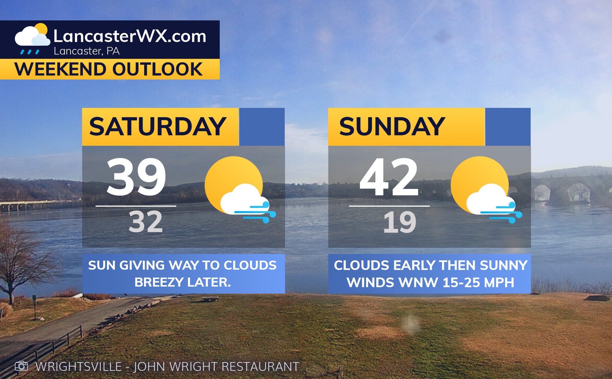 Lancaster - 🌤️ Mostly sunny and chilly today with a high near 39 ...