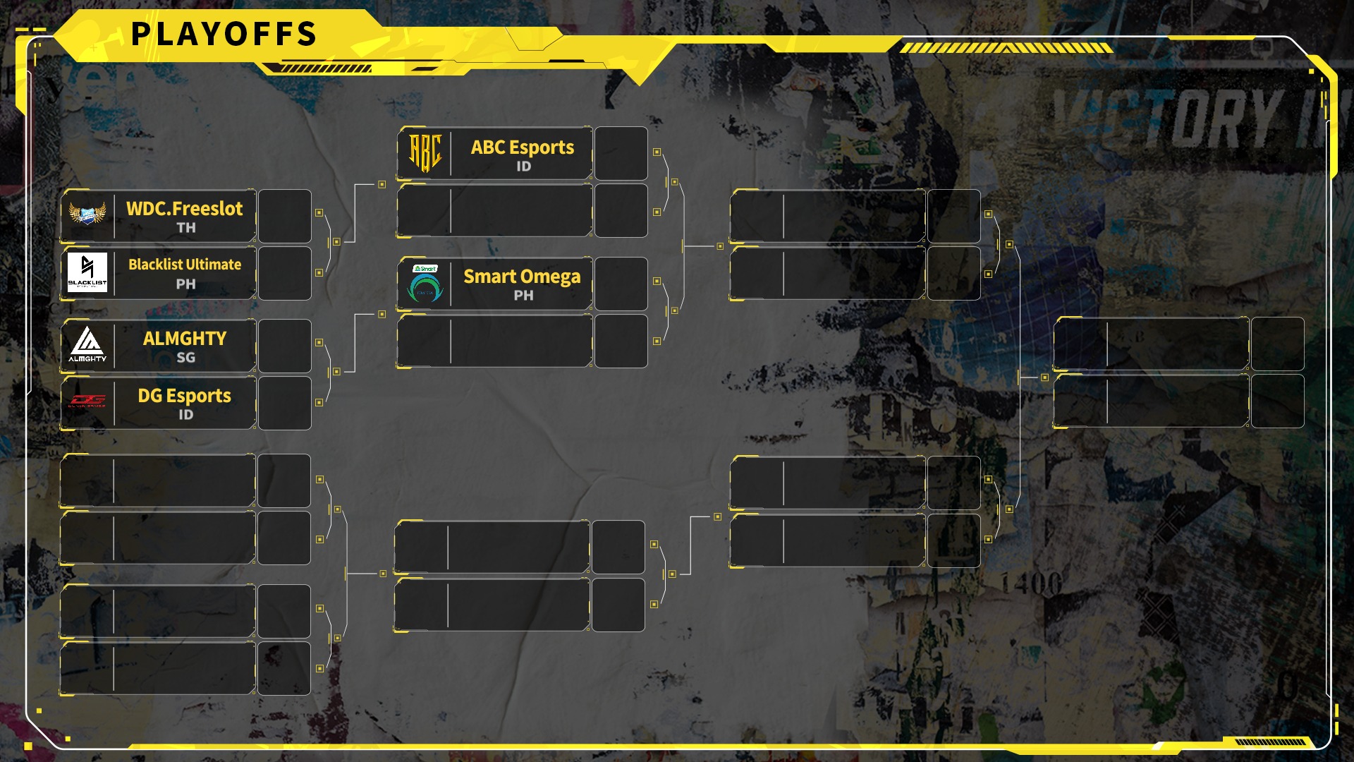The bracket for the... - Garena Call of Duty: Mobile Esports