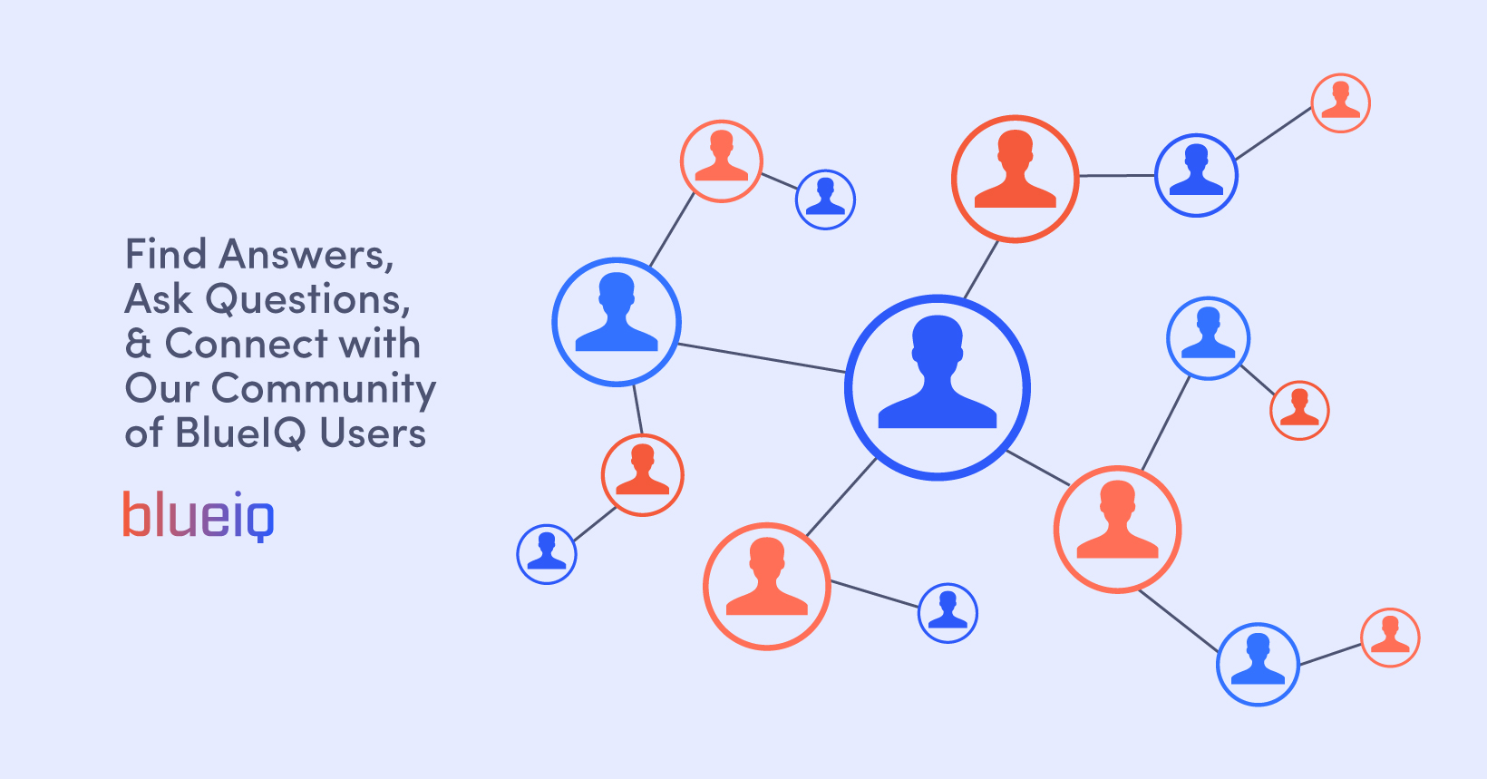BlueIQ Support Community | Facebook