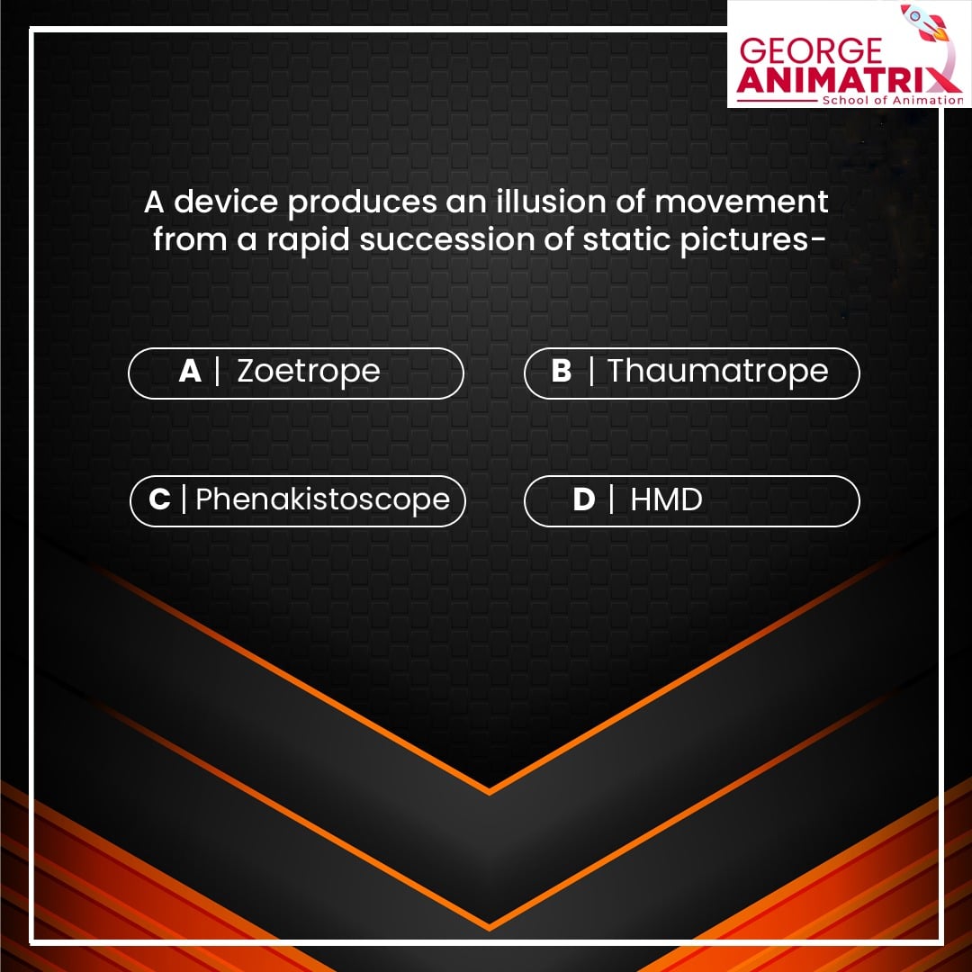Can you guess the... - George Animatrix School of Animation | Facebook