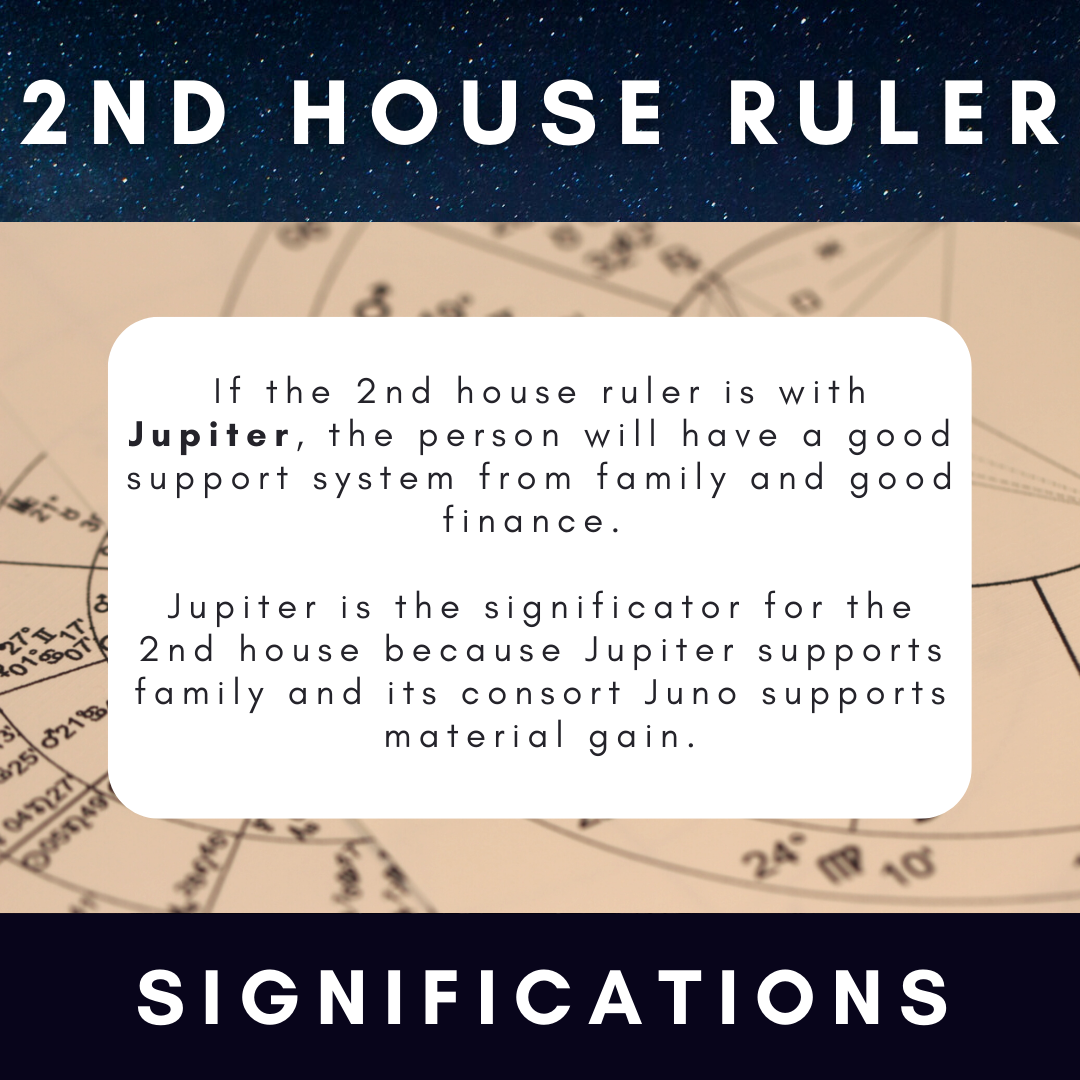Based on which house these signs... - Mastering The Matrix | Facebook