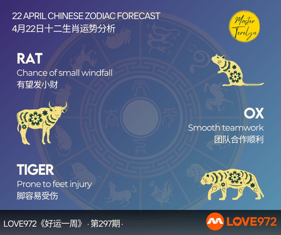 Master - 22 April Chinese Zodiac - Rat, Ox, Tiger