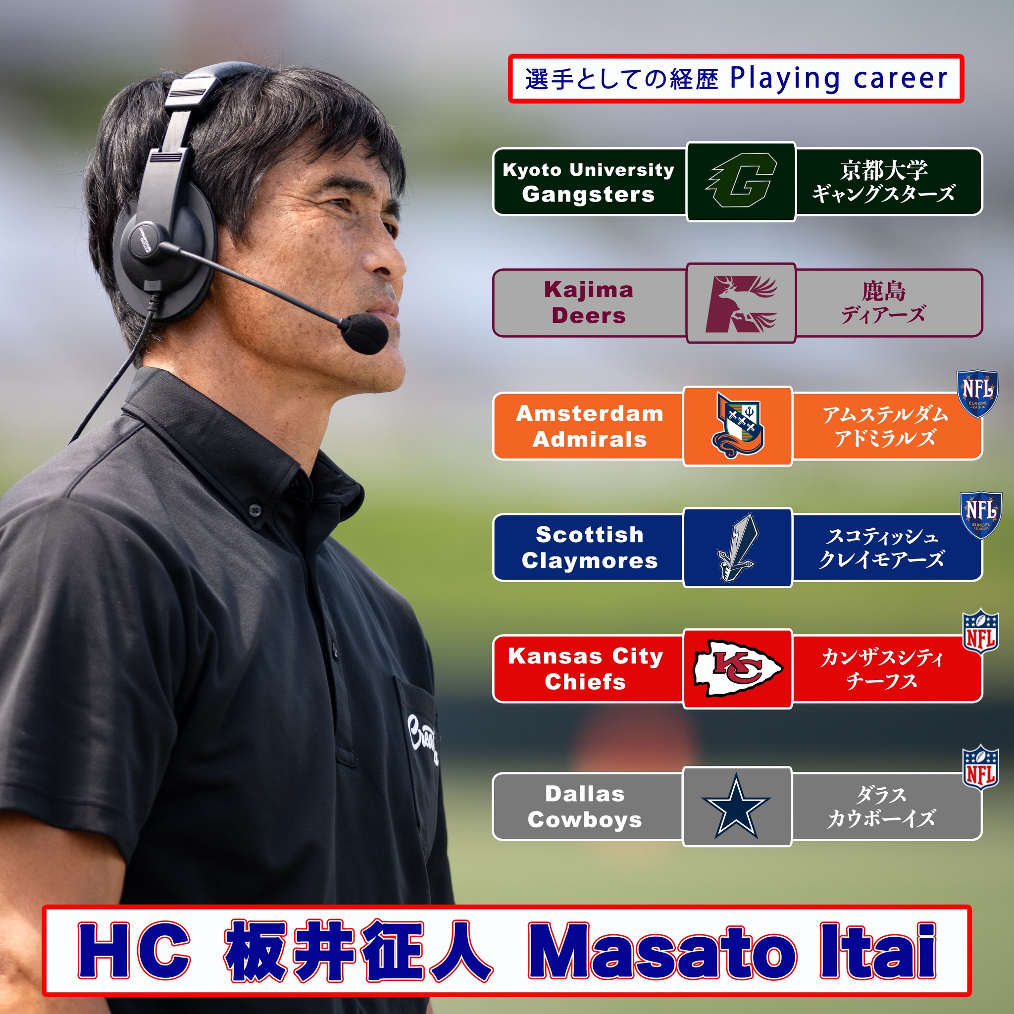 Inside Sport: Japan added a new photo. - Inside Sport: Japan