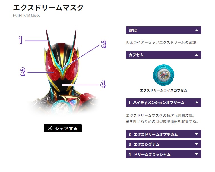 Kamen Rider Zeztz : Exdream (Case34)