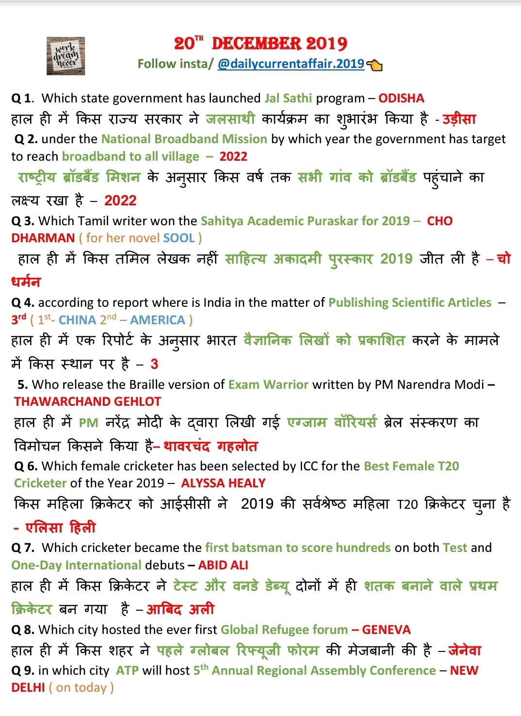 20th December 2019... - CURRENT AFFAIRS & GK FOR ALL EXAMS