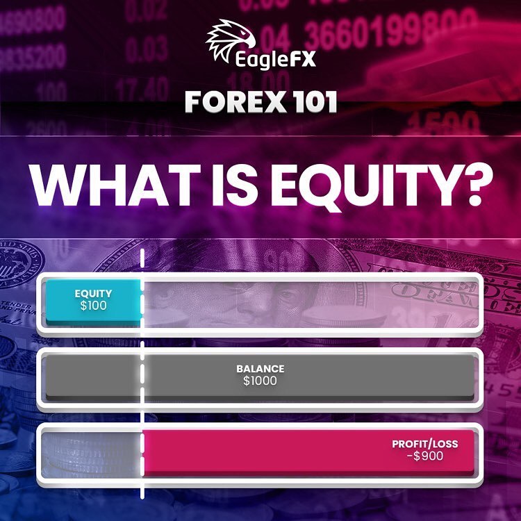 MonFx - In Forex, ‘Equity’ refers to the real-time value... | Facebook