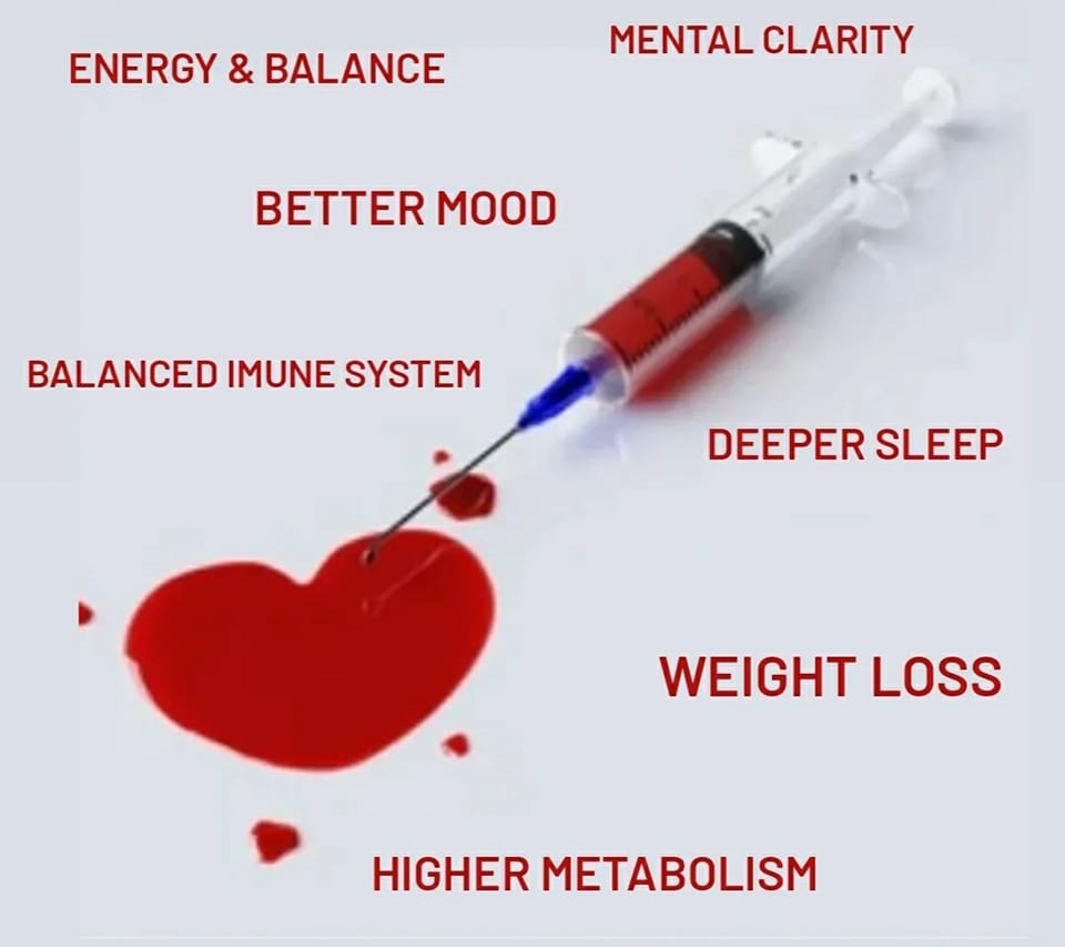 how long after b12 injection blood test Do Injections Last? More blood results (prior to  How Fast Do B12 Injections