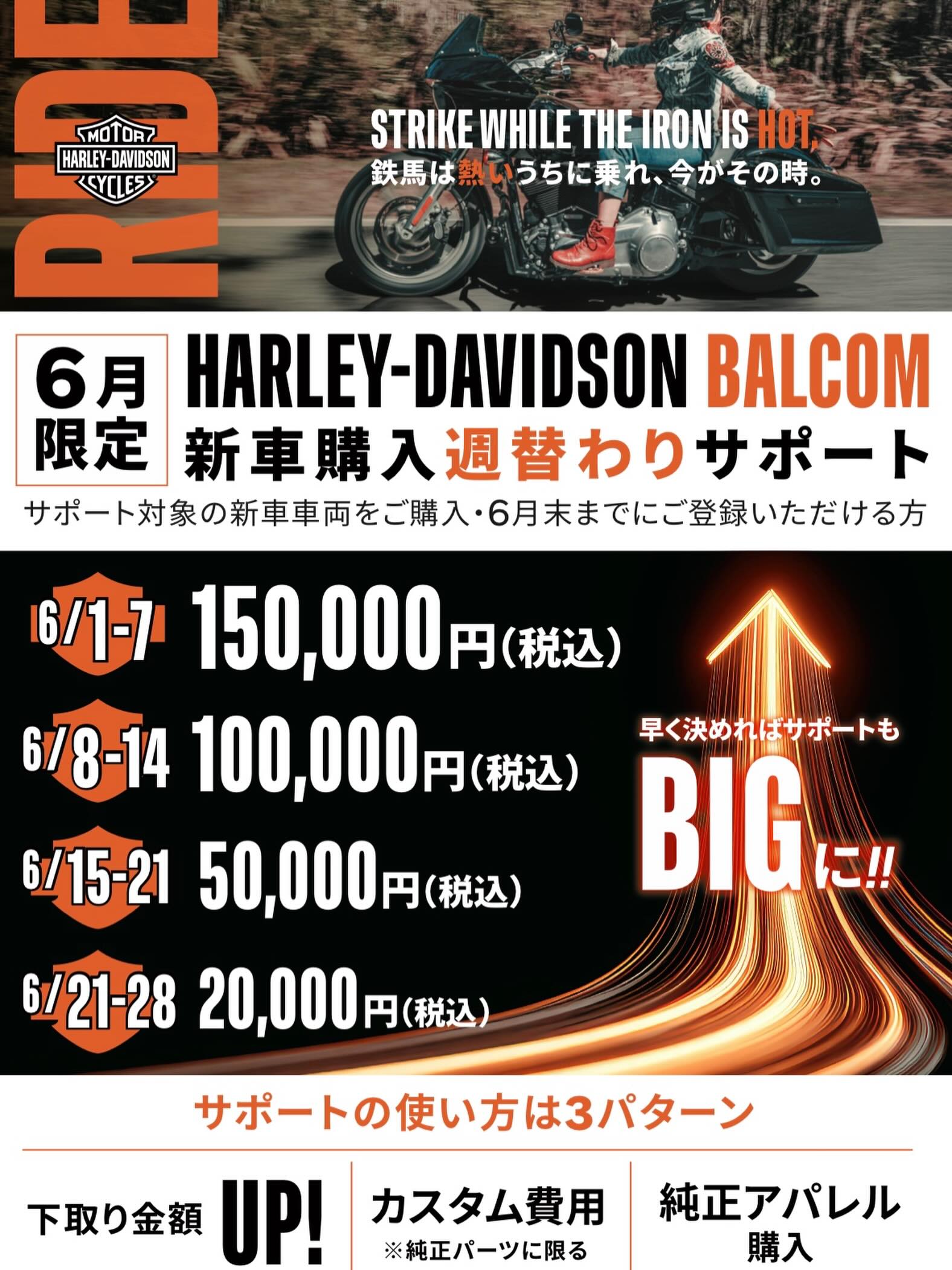 HarleyｰDavidson - ． ⁡『買うなら今って、こういう時のことかもしれん 