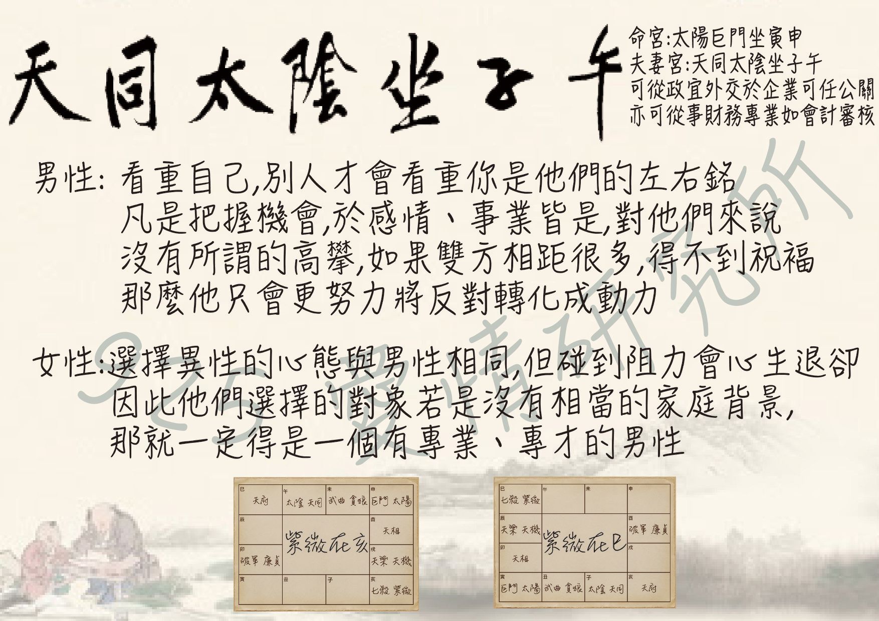 925愛情研究所 命宮 太陽巨門坐寅申夫妻宮 天同太陰坐子午 Facebook