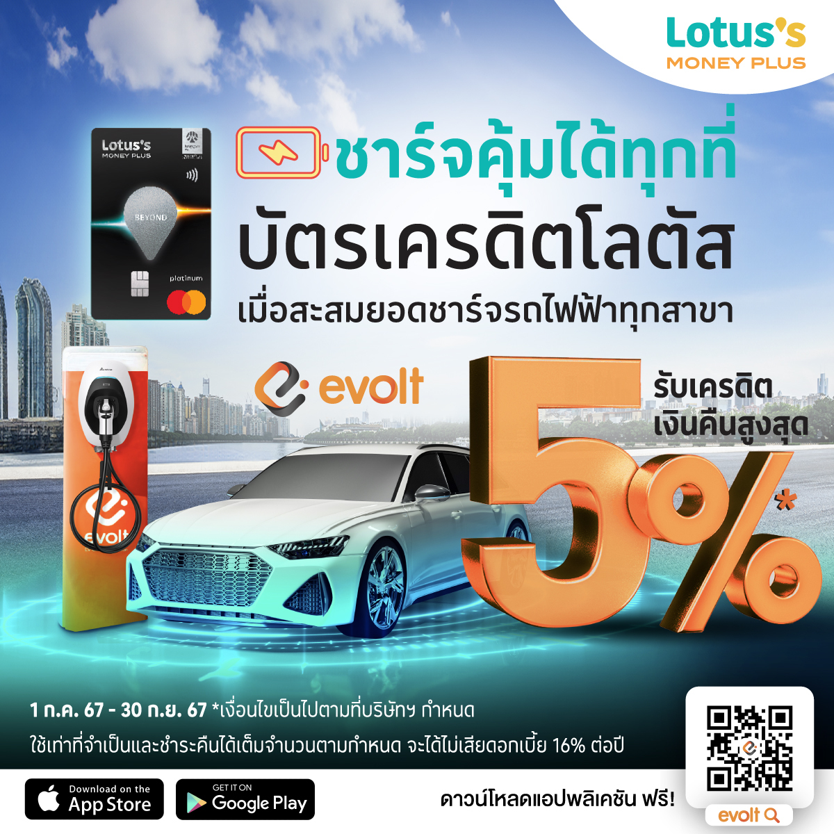 EVolt Thailand - 🧡Evolt ชวนชาร์จกับบัตรเครดิตโลตัส💳 .... | Facebook