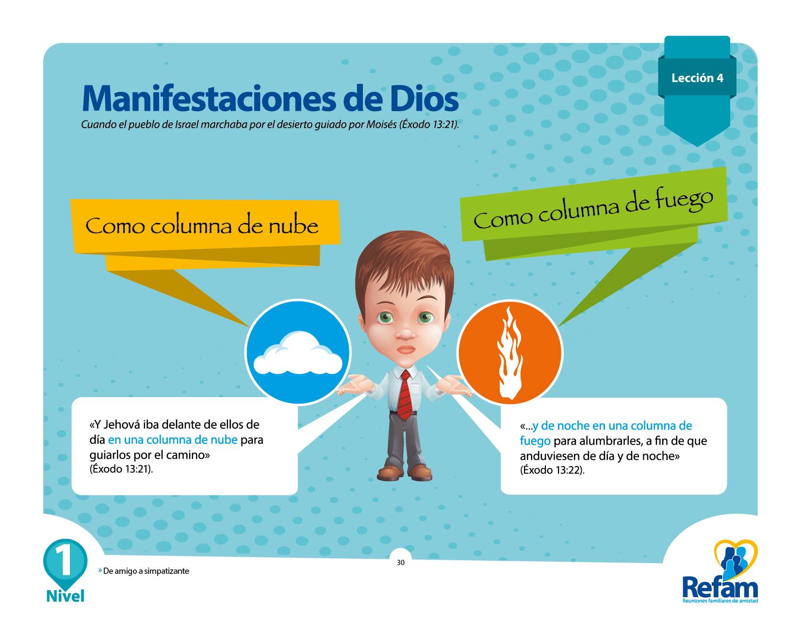 IPUC Misiones Nacionales - Nueva Cartilla Refam: Reuniones Familiares ...